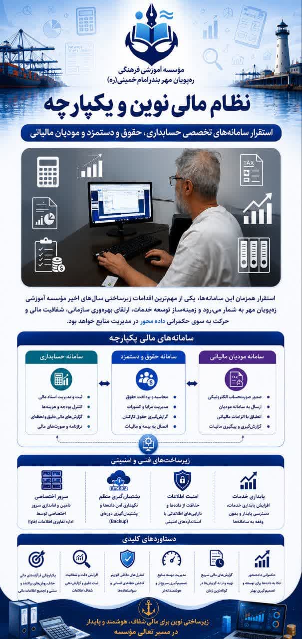 🔸️استقرار و راه اندازی همزمان سه سامانه حسابداری، حقوق و دستمزد و مودیان مالیاتی